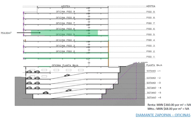 Se Renta Oficina de 753mt2 en Edificio Diamante Zapopan, Jalisco.
