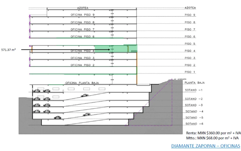 Se Renta Oficina de 571mt2 en Edificio Diamante Zapopan, Jalisco.